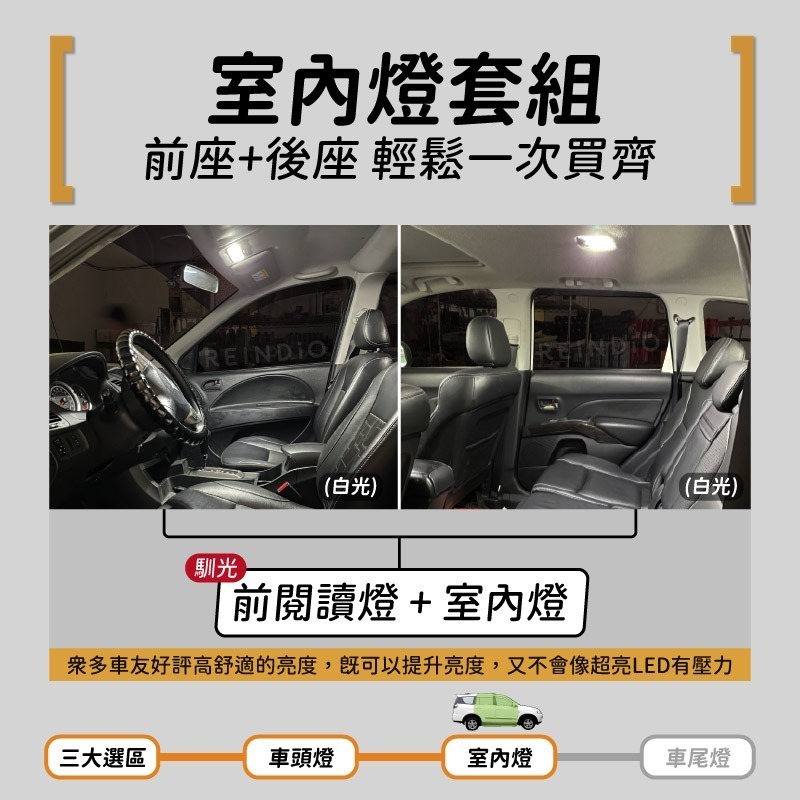 【馴光 一年保固】Zinger 大燈 日行燈 煞車燈 倒車燈 車牌燈 遠燈 近燈 方向燈 牌照燈 霧燈 led 勁哥-細節圖7