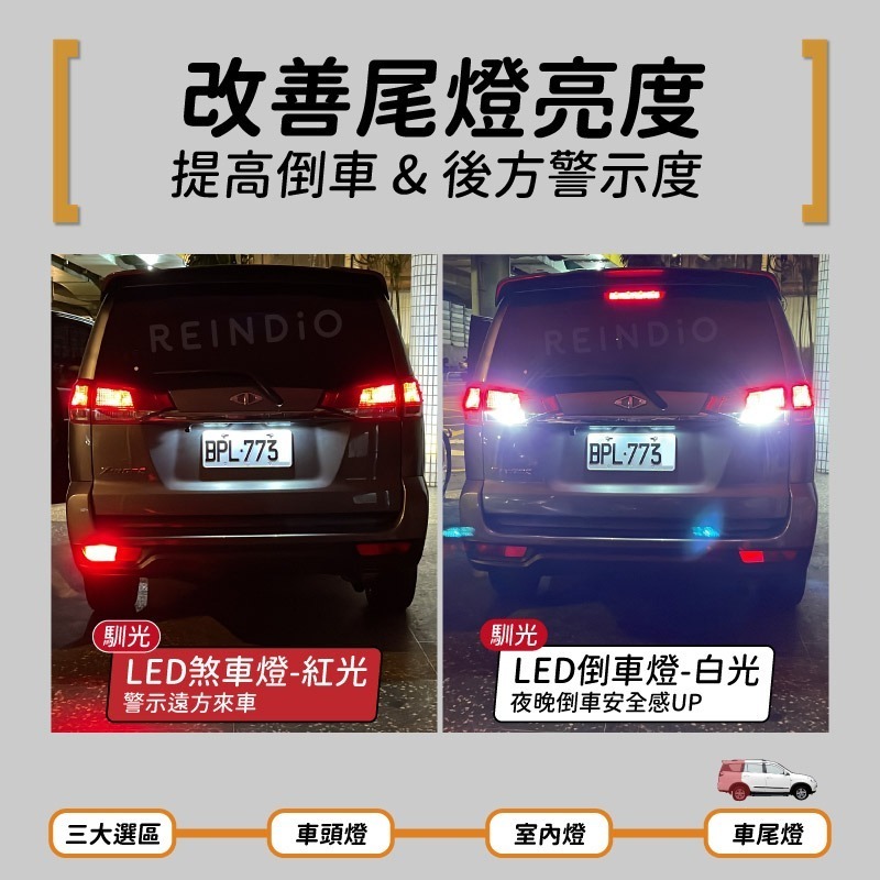 【馴光 一年保固】Zinger 大燈 日行燈 煞車燈 倒車燈 車牌燈 遠燈 近燈 方向燈 牌照燈 霧燈 led 勁哥-細節圖8