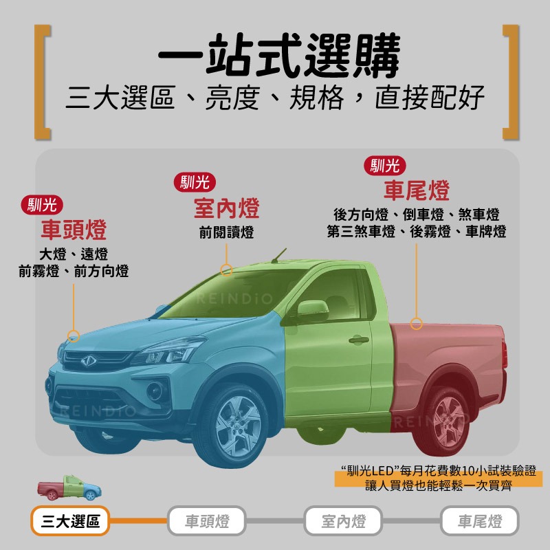 【馴光 一年保固】Zinger pick up 大燈 煞車燈 倒車燈 led 遠燈 近燈 方向燈 牌照燈 霧燈 皮卡-細節圖2