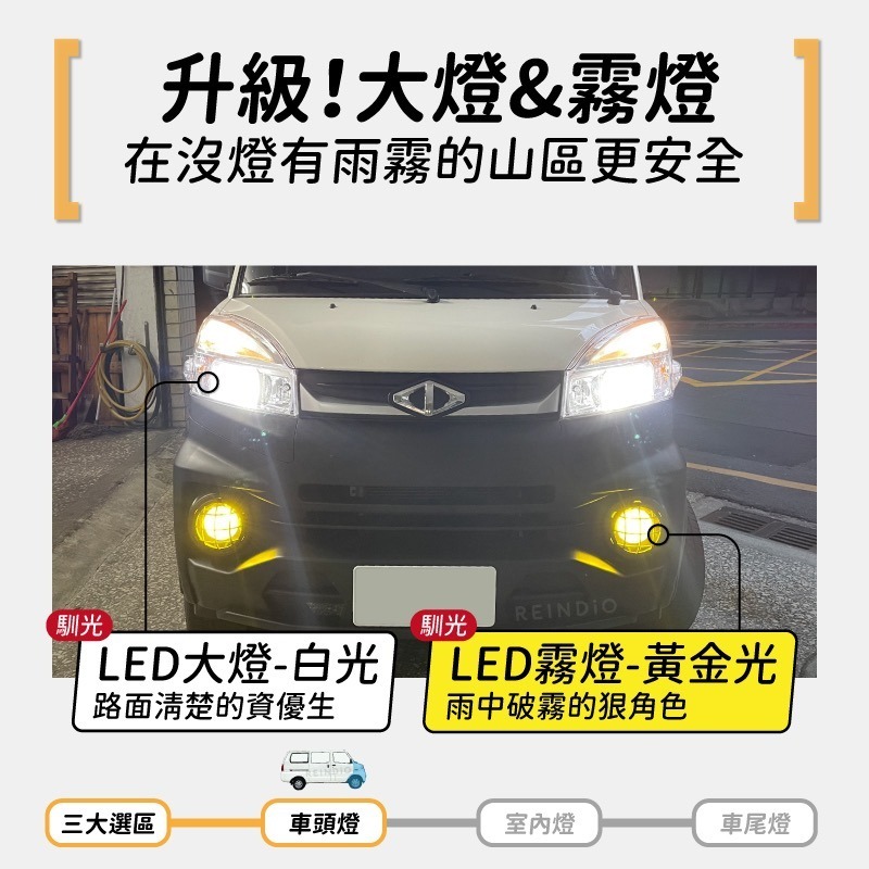 【馴光 一年保固】菱利 A180 日行燈 煞車燈 倒車燈 車牌燈 大燈 遠燈 霧燈 led Veryca E300 CM-細節圖3