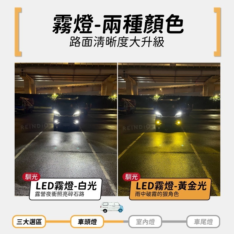 【馴光 一年保固】菱利 A180 日行燈 煞車燈 倒車燈 車牌燈 大燈 遠燈 霧燈 led Veryca E300 CM-細節圖5