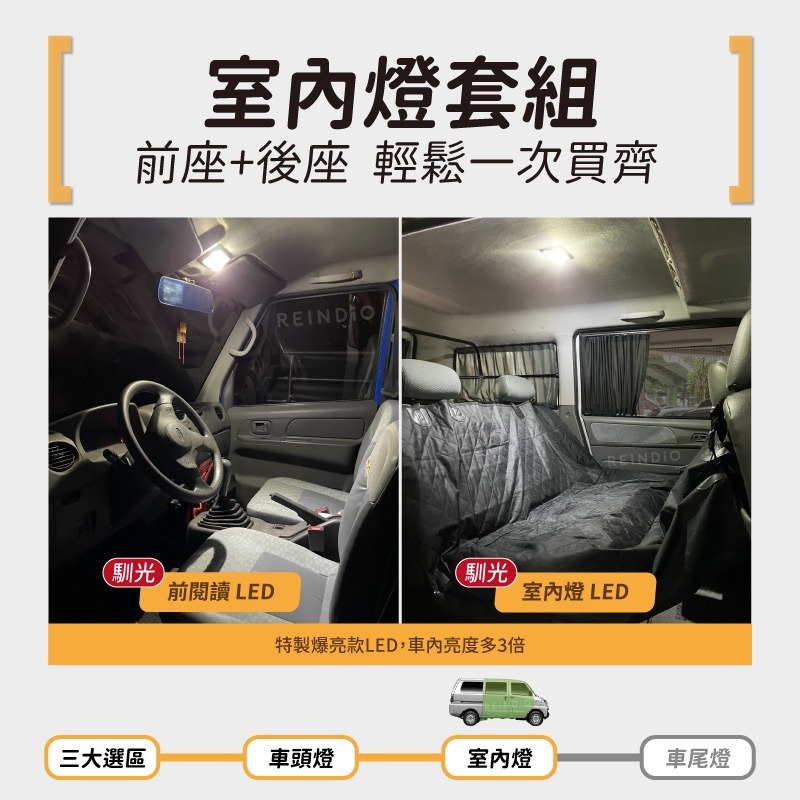 【馴光 一年保固】菱利 E300 大燈 日行燈 煞車燈 倒車燈 車牌燈 遠燈 霧燈 led Veryca CMC 電動車-細節圖7