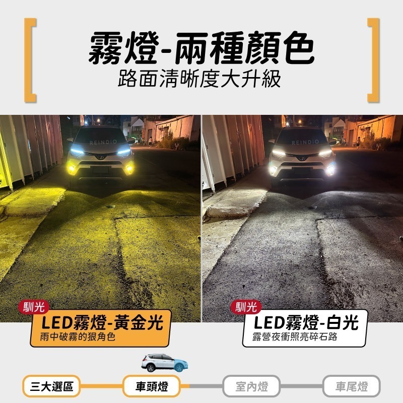 【馴光一年保固】Rav4 4.5代 大燈 遠燈 霧燈 led 方向燈 室內燈 閱讀燈 後車廂燈 化妝燈 倒車燈 車牌燈-細節圖4