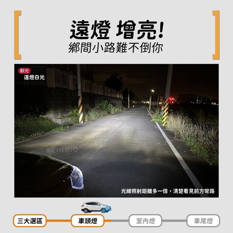 【馴光 一年保固】ix35 現代 大燈 遠燈 倒車燈 方向燈 煞車燈 led 室內燈 閱讀燈 後霧燈 後車廂燈 車牌燈-細節圖4