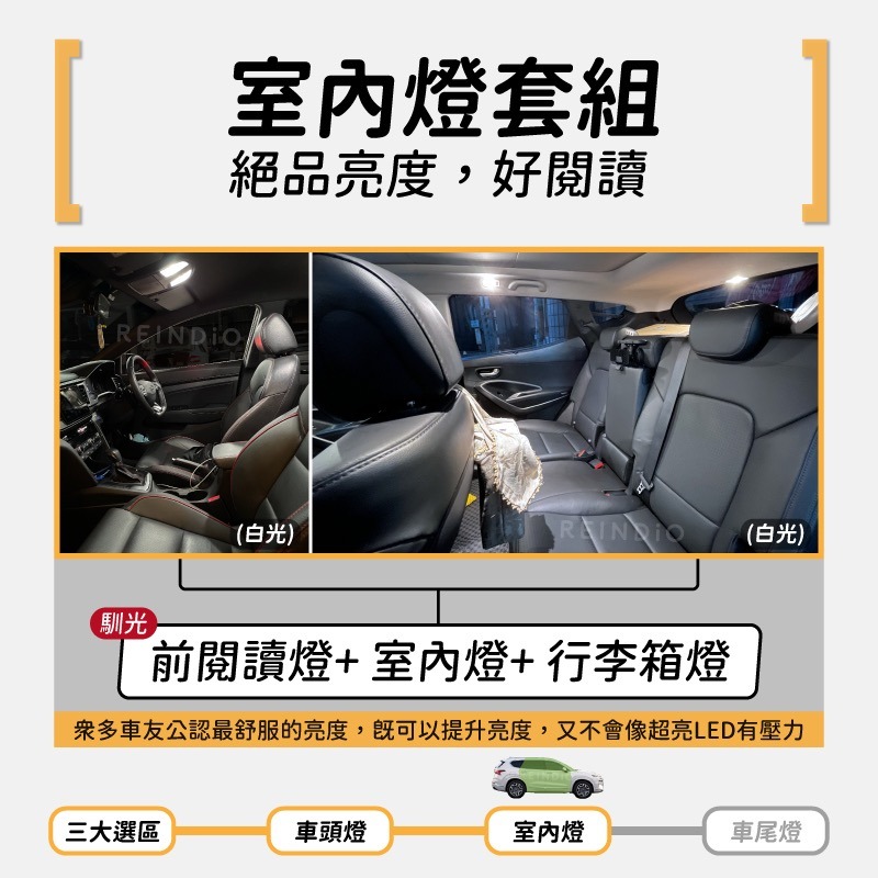 【馴光 不亮故障燈】山土匪 Santa fe 倒車燈 方向燈 led 室內燈 閱讀燈 後霧燈 後車廂燈 牌照燈 化妝燈-細節圖4