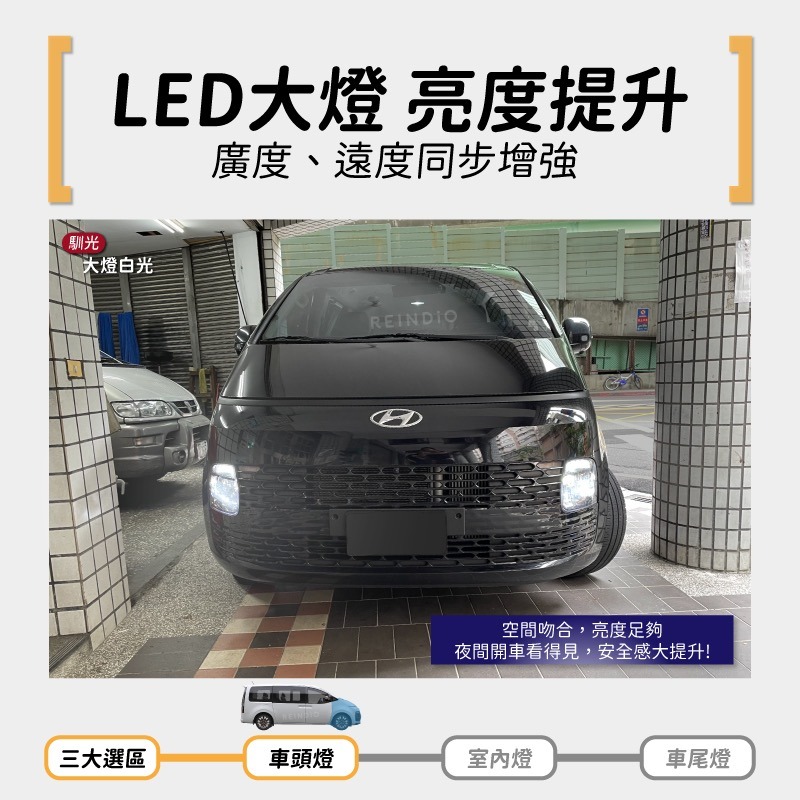 【馴光一年保固】Staria 大燈 遠燈 led 方向燈 室內燈 閱讀燈 後車廂燈 倒車燈 車門燈 小燈 後霧燈 車牌燈-細節圖3