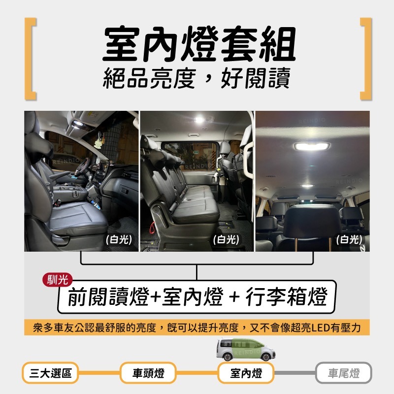 【馴光一年保固】Staria 大燈 遠燈 led 方向燈 室內燈 閱讀燈 後車廂燈 倒車燈 車門燈 小燈 後霧燈 車牌燈-細節圖5