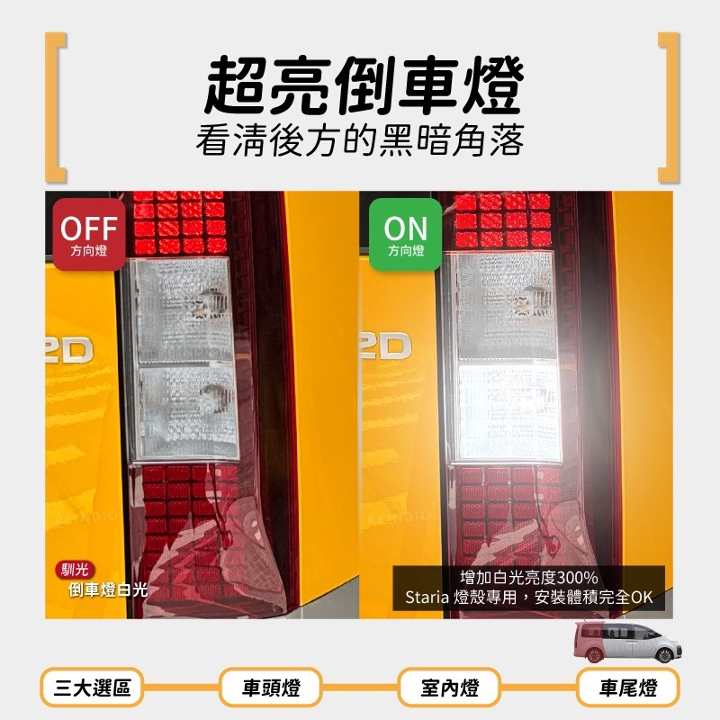 【馴光一年保固】Staria 大燈 遠燈 led 方向燈 室內燈 閱讀燈 後車廂燈 倒車燈 車門燈 小燈 後霧燈 車牌燈-細節圖6