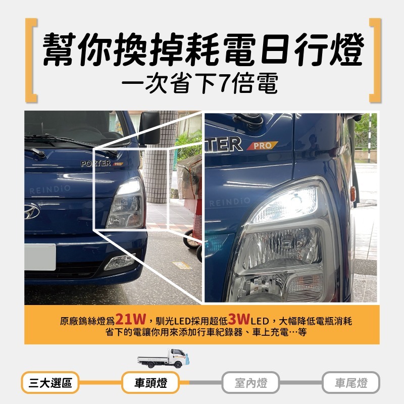 【馴光 一年保固】現代 小霸王 大燈 日行燈 煞車燈 倒車燈 方向燈 車牌燈 霧燈 閱讀燈 led porter 六期-細節圖4