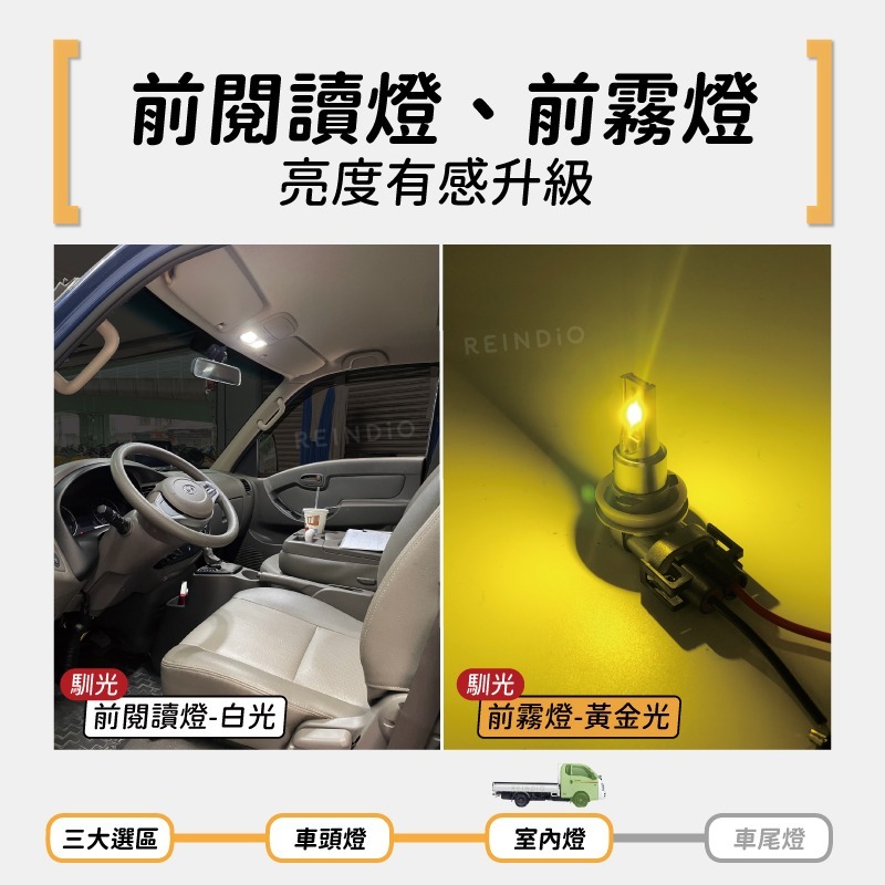 【馴光 一年保固】現代 小霸王 大燈 日行燈 煞車燈 倒車燈 方向燈 車牌燈 霧燈 閱讀燈 led porter 六期-細節圖6