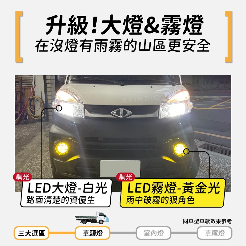 【馴光 一年保固】得利卡 貨車 日行燈 煞車燈 倒車燈 方向燈 車牌燈 大燈 遠燈 霧燈 led CMC Delica-細節圖3