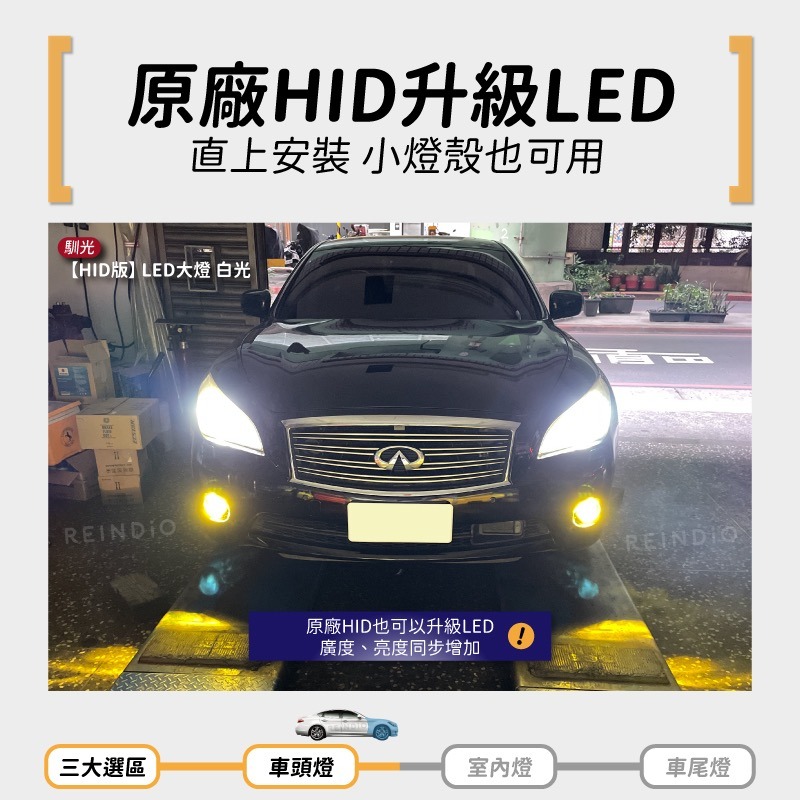 【馴光 一年保固】M25 大燈 霧燈 方向燈 倒車燈 車牌燈 led 頭燈 車廂燈 煞車燈 閱讀燈 室內燈 車門燈-細節圖3