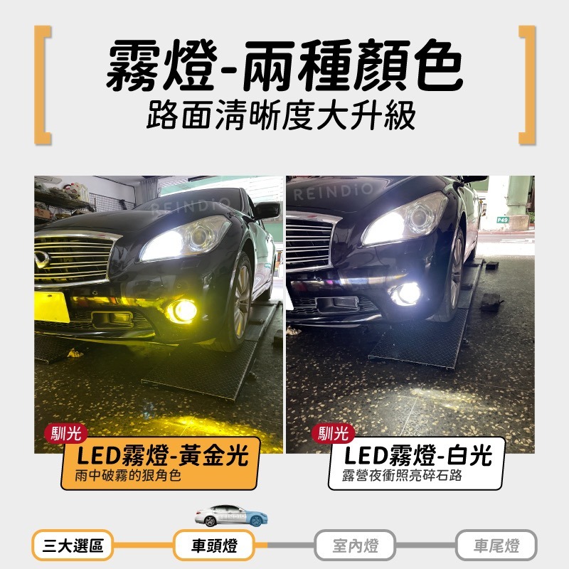 【馴光 一年保固】M25 大燈 霧燈 方向燈 倒車燈 車牌燈 led 頭燈 車廂燈 煞車燈 閱讀燈 室內燈 車門燈-細節圖4