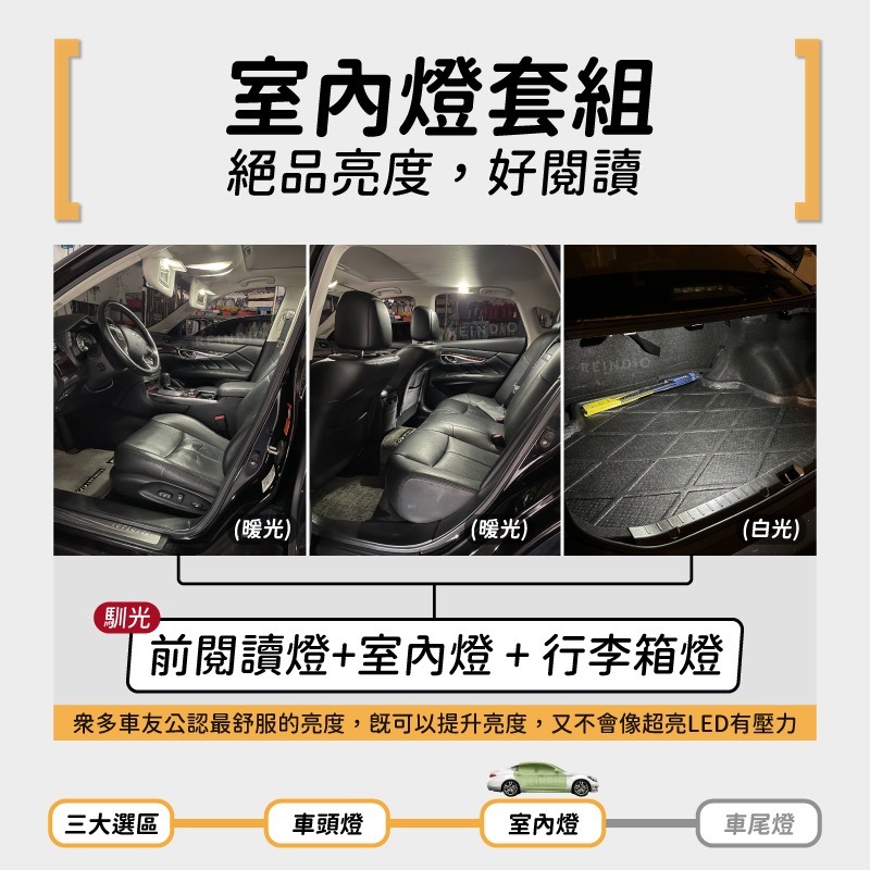 【馴光 一年保固】M25 大燈 霧燈 方向燈 倒車燈 車牌燈 led 頭燈 車廂燈 煞車燈 閱讀燈 室內燈 車門燈-細節圖6