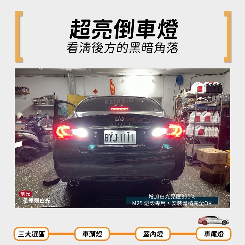 【馴光 一年保固】M25 大燈 霧燈 方向燈 倒車燈 車牌燈 led 頭燈 車廂燈 煞車燈 閱讀燈 室內燈 車門燈-細節圖7