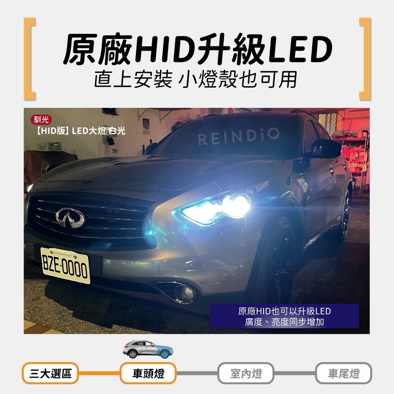 【馴光 一年保固】QX70 大燈 霧燈 方向燈 倒車燈 車牌燈 led 頭燈 小燈 後車廂燈 閱讀燈 室內燈 車門燈-細節圖3