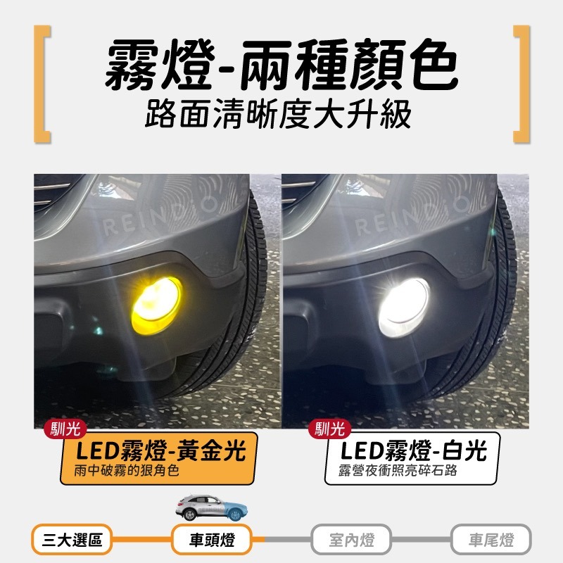 【馴光 一年保固】QX70 大燈 霧燈 方向燈 倒車燈 車牌燈 led 頭燈 小燈 後車廂燈 閱讀燈 室內燈 車門燈-細節圖4