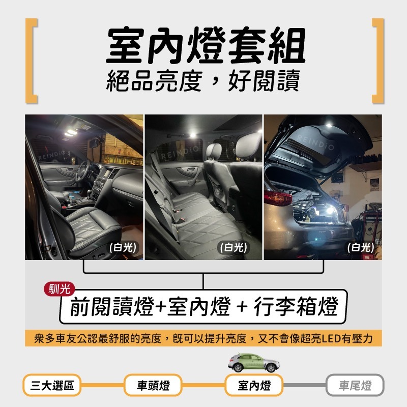 【馴光 一年保固】QX70 大燈 霧燈 方向燈 倒車燈 車牌燈 led 頭燈 小燈 後車廂燈 閱讀燈 室內燈 車門燈-細節圖6