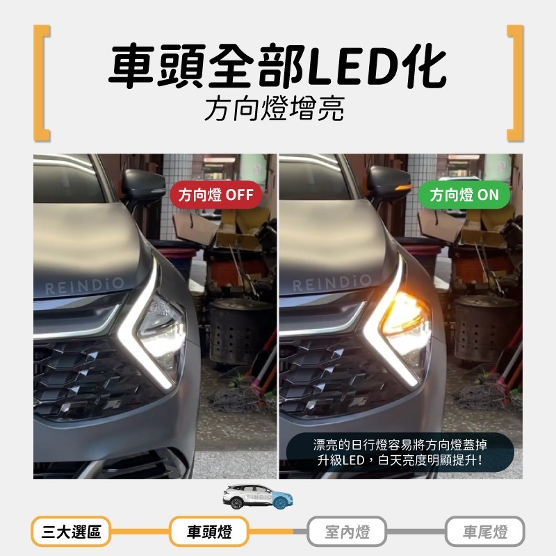 【馴光 不亮故障燈】Sportage 方向燈 led 室內燈 閱讀燈 後霧燈 後車廂燈 牌照燈 化妝燈 解碼 行李廂燈-細節圖3