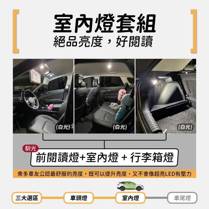 【馴光 不亮故障燈】Sportage 方向燈 led 室內燈 閱讀燈 後霧燈 後車廂燈 牌照燈 化妝燈 解碼 行李廂燈-細節圖4