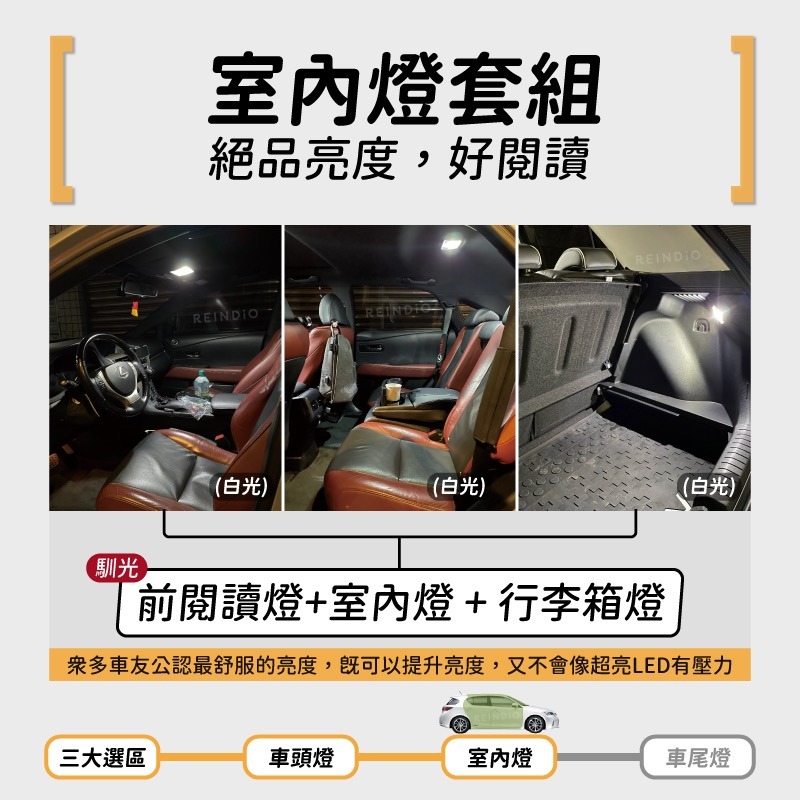 【馴光 一年保固】CT200h 大燈 霧燈 方向燈 led 室內燈 閱讀燈 後車廂燈 化妝燈 倒車燈 車牌燈 車門燈-細節圖5
