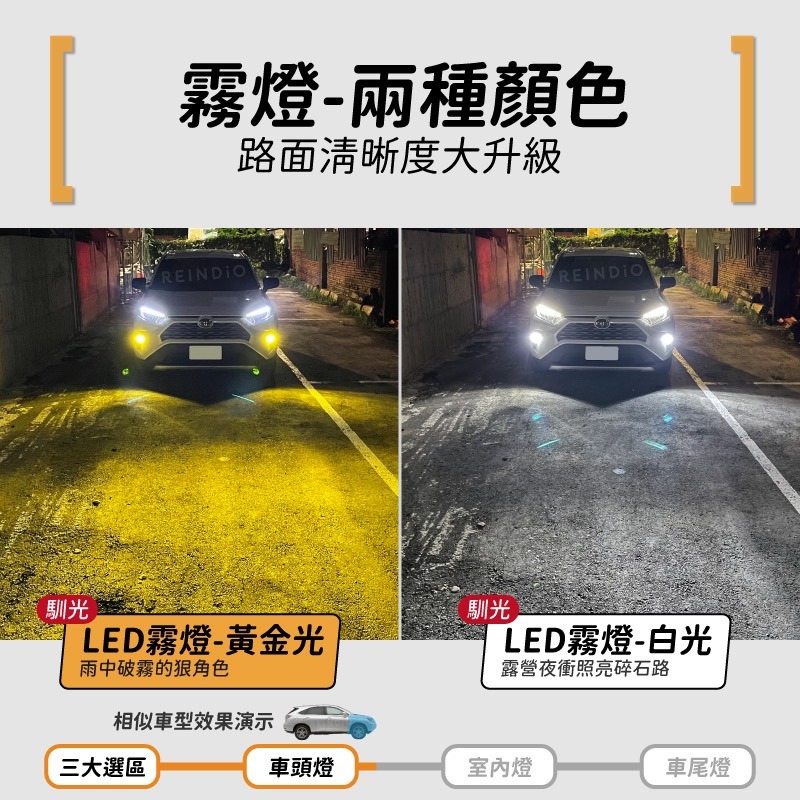 【馴光 一年保固】RX270 大燈 遠燈 霧燈 方向燈 室內燈 閱讀燈 後車廂燈 化妝燈 倒車燈 車門燈 led 凌志-細節圖3