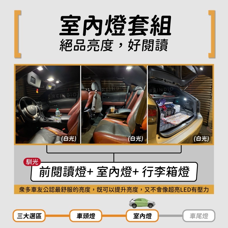 【馴光 一年保固】RX270 大燈 遠燈 霧燈 方向燈 室內燈 閱讀燈 後車廂燈 化妝燈 倒車燈 車門燈 led 凌志-細節圖4
