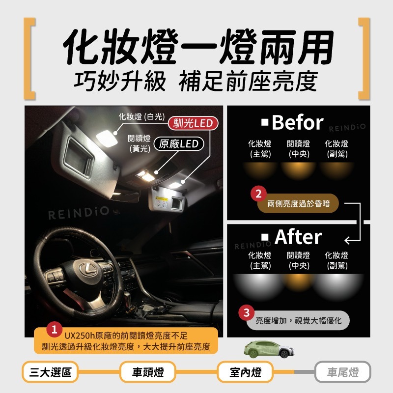 【馴光 一年保固】UX250h UX300h 霧燈 化妝燈 led 方向燈 遮陽板燈 後車廂燈 車門燈 lexus 凌志-細節圖5