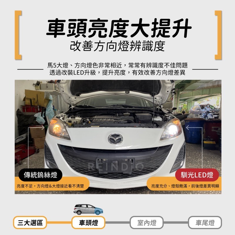 【馴光 一年保固】馬5 大燈 遠燈 霧燈 小燈 方向燈 車牌燈 室內燈 閱讀燈 後車廂燈 倒車燈 煞車燈 Mazda 5-細節圖3