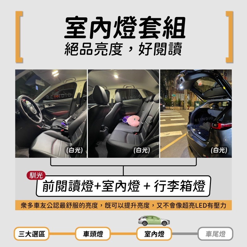 【馴光 一年保固】Mazda6 Wagon 倒車燈 方向燈 後霧燈 馬自達 牌照燈 車牌燈 馬6 五門 室內燈 led-細節圖3