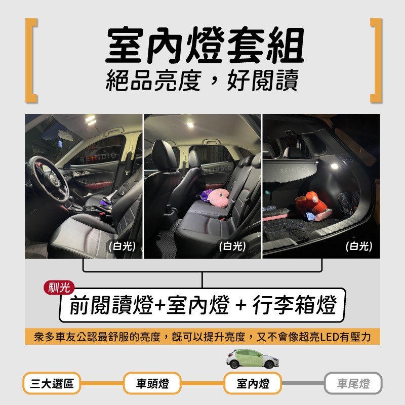【馴光 一年保固】CX3 大燈 遠燈 防快閃 方向燈 車牌燈 閱讀燈 後車廂燈 倒車燈 Mazda CX-3 馬自達-細節圖3