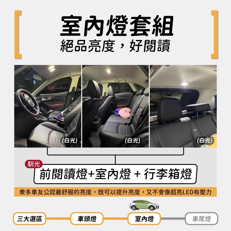 【馴光 一年保固】Mazda CX7 大燈 遠燈 霧燈 小燈 方向燈 車牌燈 室內燈 閱讀燈 後車廂燈 倒車燈 煞車燈-細節圖5