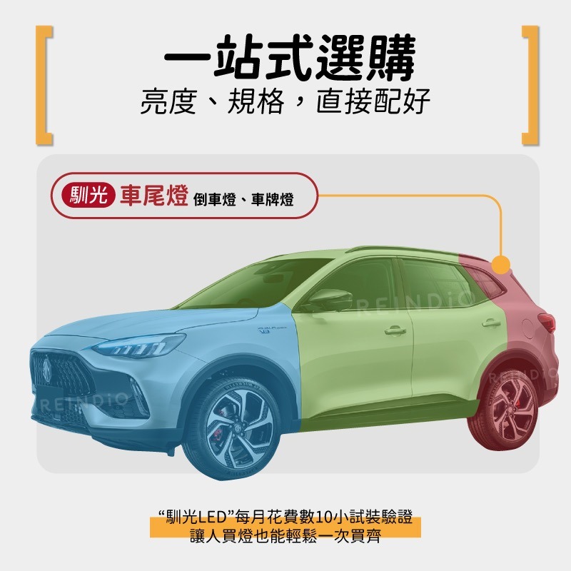 【馴光 不亮故障燈 一年保固】MG HS 倒車燈 牌照燈 車牌燈 倒退燈 led W16W T10 T15 名爵 T13-細節圖2