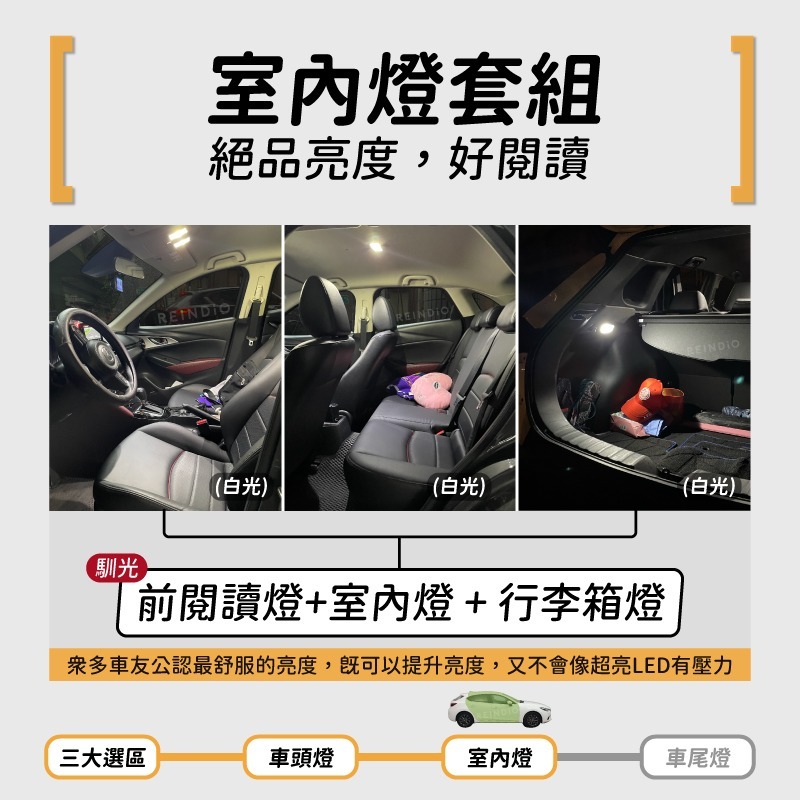 【馴光 一年保固】Mazda3 5D 4D LED 方向燈 轉向燈 倒車燈 後霧燈 車牌燈 室內燈 馬3 HID 大燈-細節圖5