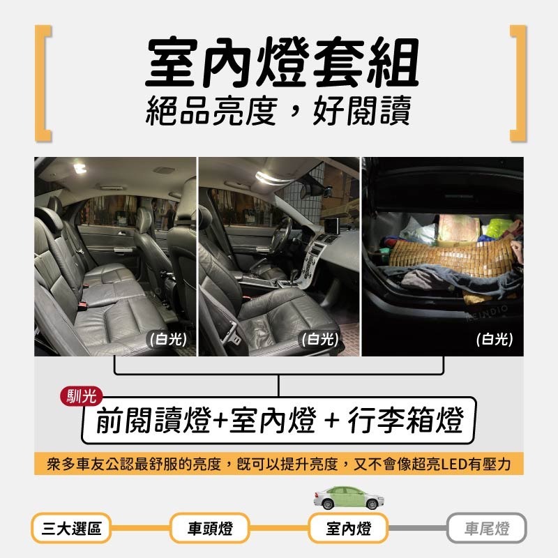 【馴光 一年保固】S40 方向燈 閱讀燈 室內燈 後車廂燈 行李廂燈 倒車燈 車牌燈 led volvo 富豪 地圖燈-細節圖5