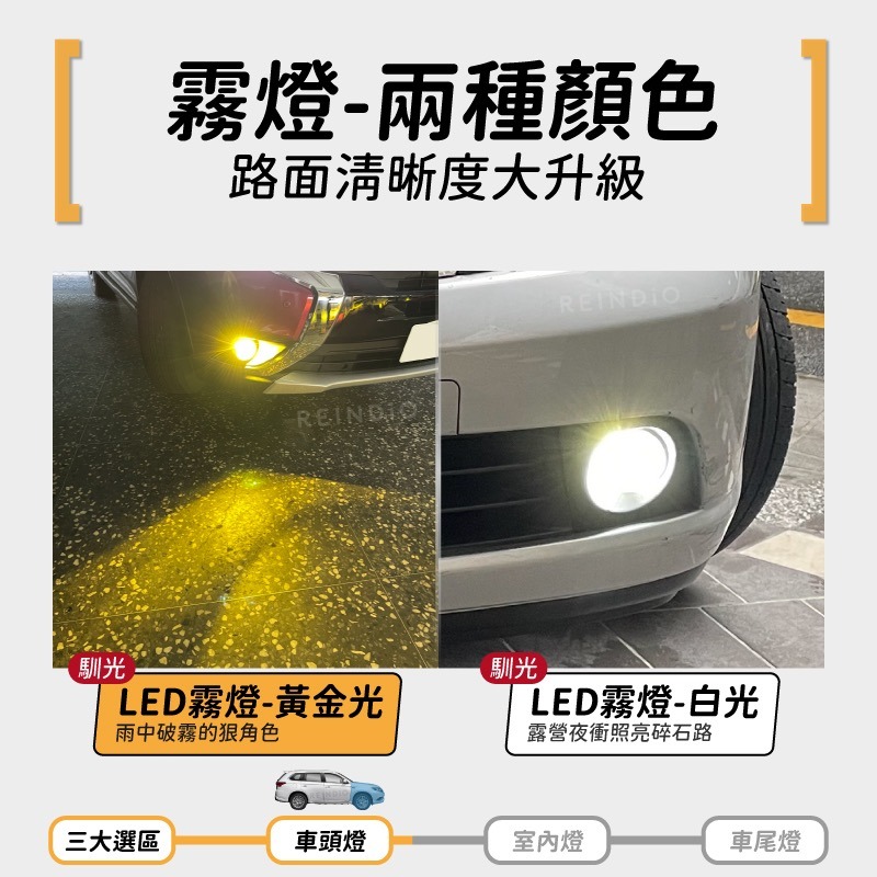 【馴光 一年保固】Outlander 大燈 遠燈 霧燈 方向燈 倒車燈 led 室內燈 閱讀燈 後霧燈 後車廂燈 車牌燈-細節圖4