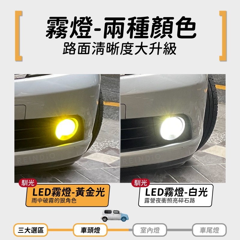 【馴光 一年保固】Cube LED 大燈 近燈 方向燈 霧燈 室內燈 倒車燈 煞車燈 車牌燈 閱讀燈 行李廂燈 方塊車-細節圖4