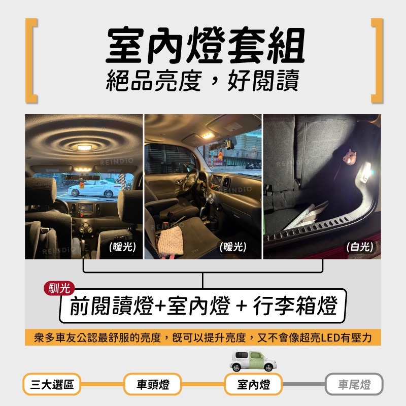 【馴光 一年保固】Cube LED 大燈 近燈 方向燈 霧燈 室內燈 倒車燈 煞車燈 車牌燈 閱讀燈 行李廂燈 方塊車-細節圖5