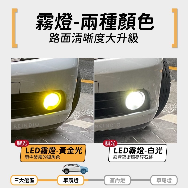 【馴光 一年保固】Juke 大燈 霧燈 倒車燈 車牌燈 led 頭燈 近燈 遠燈 車廂燈 煞車燈 閱讀燈 室內燈 方向燈-細節圖4
