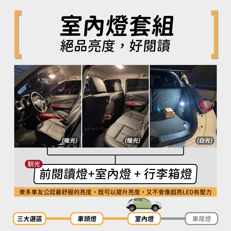 【馴光 一年保固】Juke 大燈 霧燈 倒車燈 車牌燈 led 頭燈 近燈 遠燈 車廂燈 煞車燈 閱讀燈 室內燈 方向燈-細節圖5