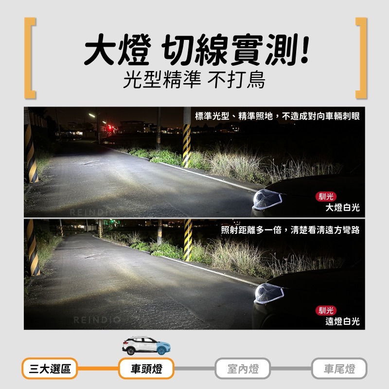 【馴光 一年保固】Kicks 大燈 霧燈 倒車燈 車牌燈 led 頭燈 近燈 日行燈 牌照燈 室內燈 方向燈 踢一腳-細節圖3