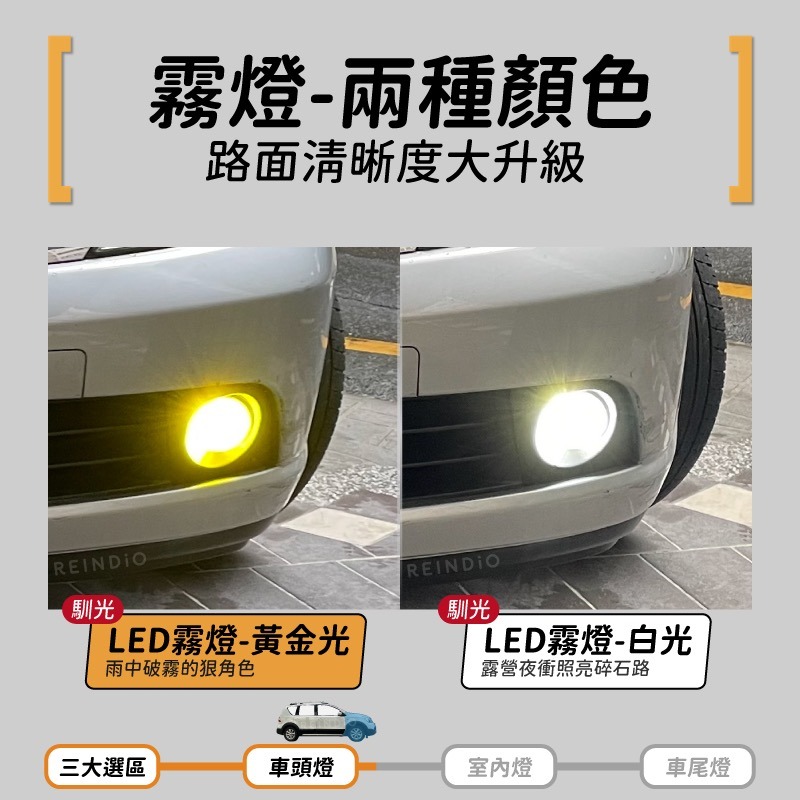 【馴光 一年保固】Livina 大燈 霧燈 小燈 方向燈 室內燈 閱讀燈 後車廂燈 倒車燈 門邊燈 led 煞車燈 新娜-細節圖4
