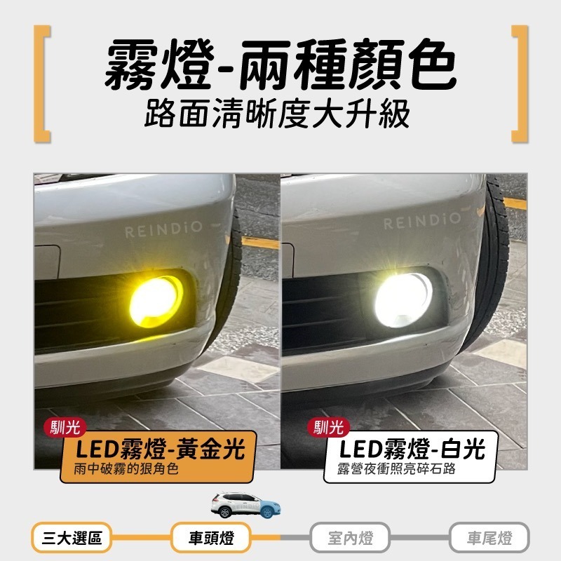 【馴光一年保固】X trail epower T33 輕油電 倒車燈 方向燈 牌照燈 室內燈 led 閱讀燈 後車廂燈-細節圖4