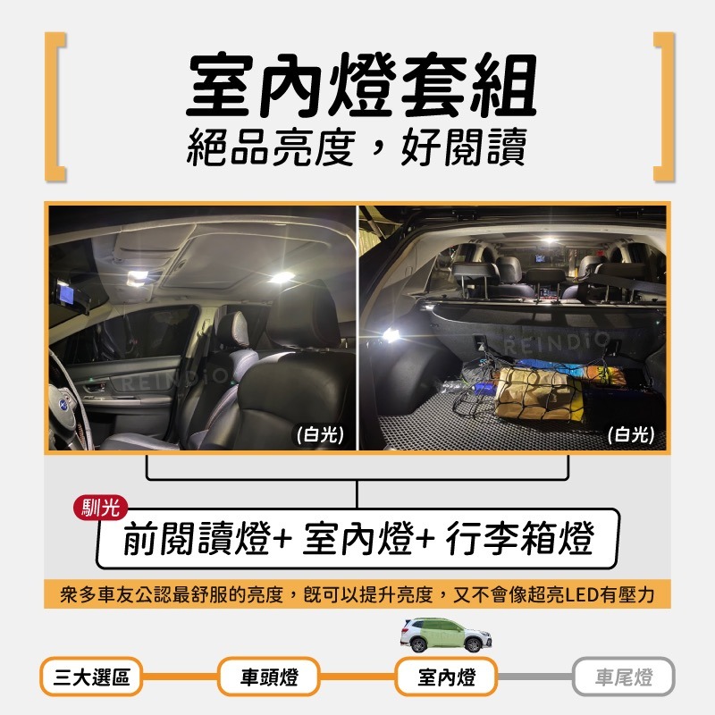 【馴光 一年保固】森林人 大燈 霧燈 小燈 方向燈 倒車燈 hid led 行李箱燈 車門燈 煞車燈 Forester-細節圖6