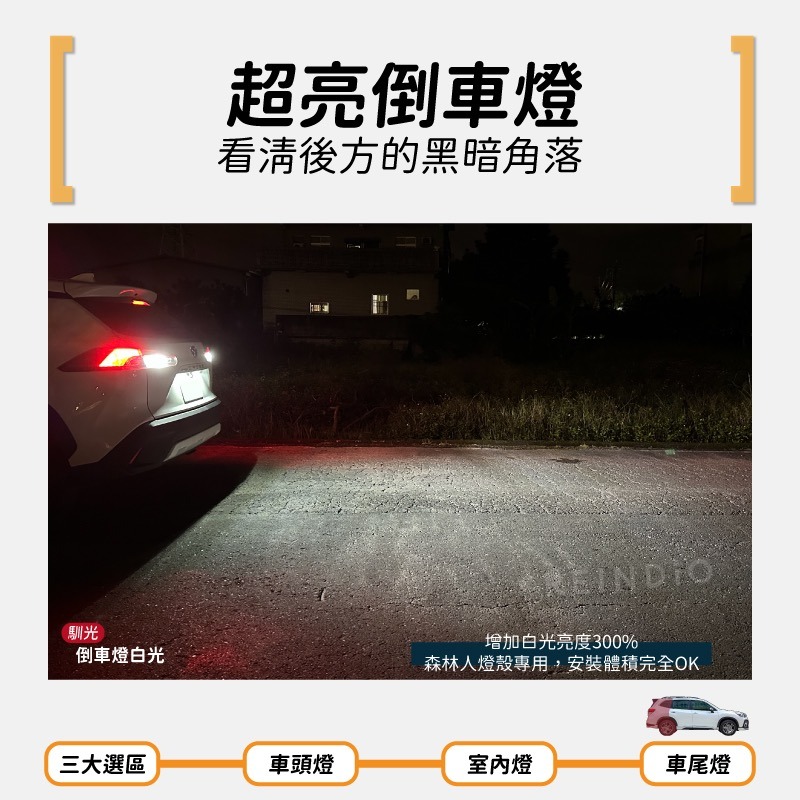 【馴光 一年保固】森林人 大燈 霧燈 小燈 方向燈 倒車燈 hid led 行李箱燈 車門燈 煞車燈 Forester-細節圖7
