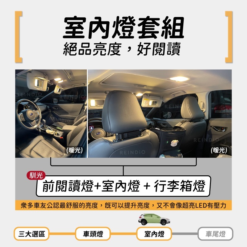 【馴光 一年保固】Crosstrek 方向燈 倒車燈 閱讀燈 行李廂燈 牌照燈 車牌燈 室內燈 led 速霸陸 遮陽板燈-細節圖3