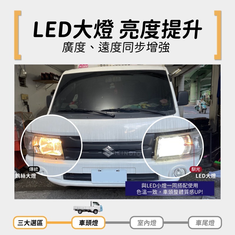 【馴光一年保固】Carry 大燈 遠燈 小燈 方向燈 日行燈 煞車燈 倒車燈 車牌燈 後霧燈 led Suzuki 吉利-細節圖3