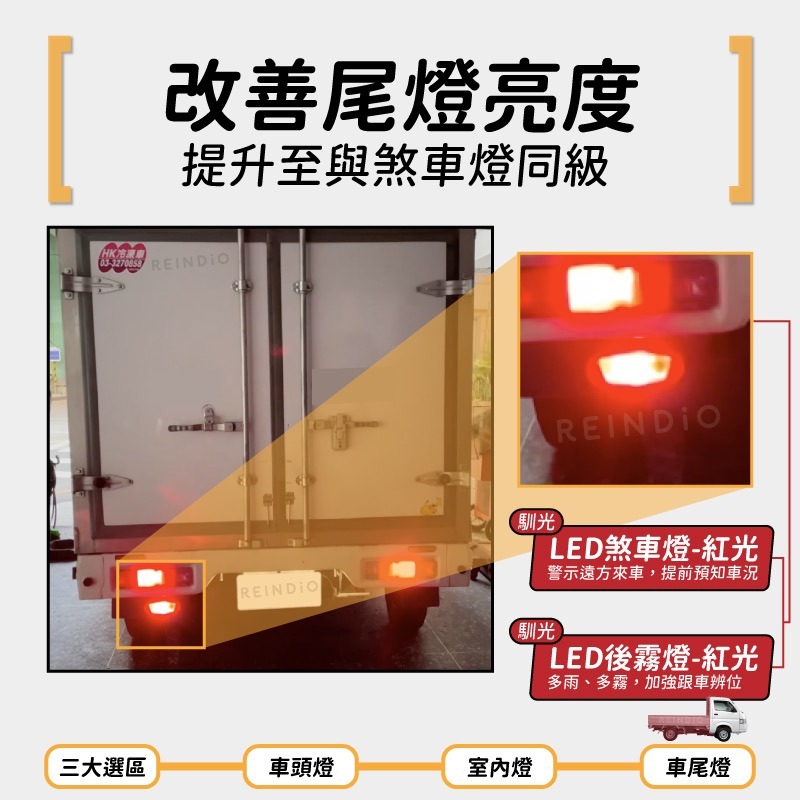 【馴光一年保固】Carry 大燈 遠燈 小燈 方向燈 日行燈 煞車燈 倒車燈 車牌燈 後霧燈 led Suzuki 吉利-細節圖6