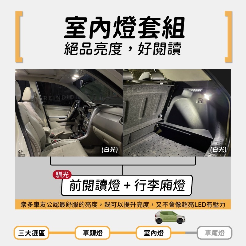 【馴光一年保固】ignis 大燈 遠燈 霧燈 小燈 方向燈 車牌燈 室內燈 閱讀燈 後車廂燈 倒車燈 煞車燈 後霧燈-細節圖5
