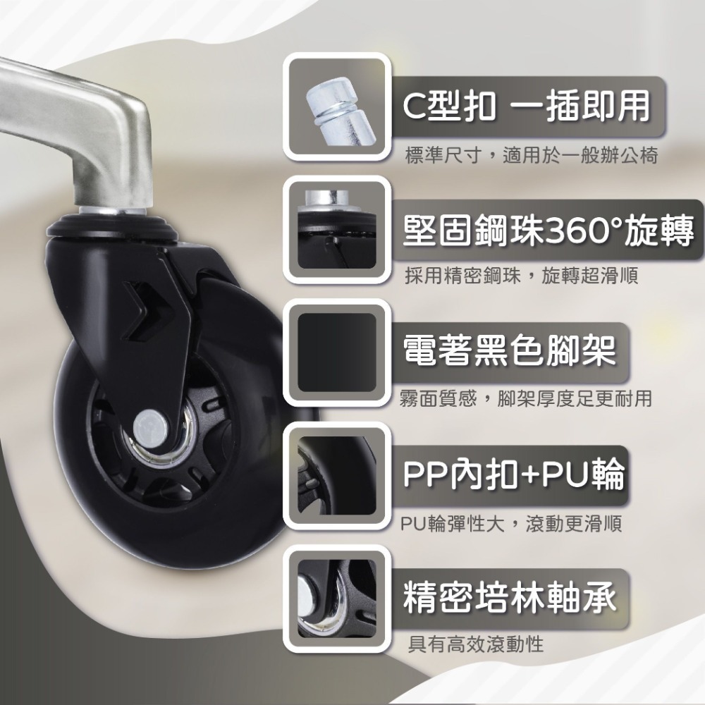 AXL 3吋PU無噪音辦公椅輪子 台灣製 11mm通用款椅輪 電腦椅 人體工學椅 電競椅子替換輪 地板保護輪 5入/組-細節圖3